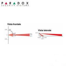 PARADOX-LENS-LR-1 folyosólencse