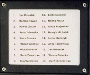 PROEL kaputelefon névtábla KDC-1803 vagy KDC-2003-hoz